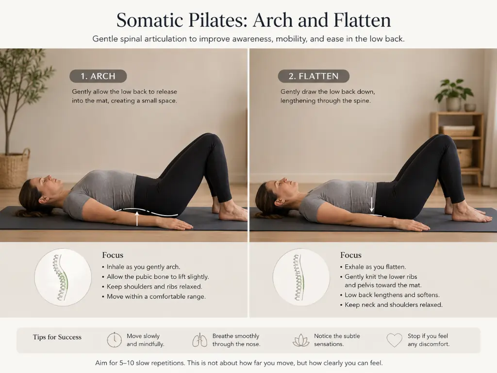 Demonstration of the Arch and Flatten exercise for low back mobility in Somatic Pilates for Beginners.