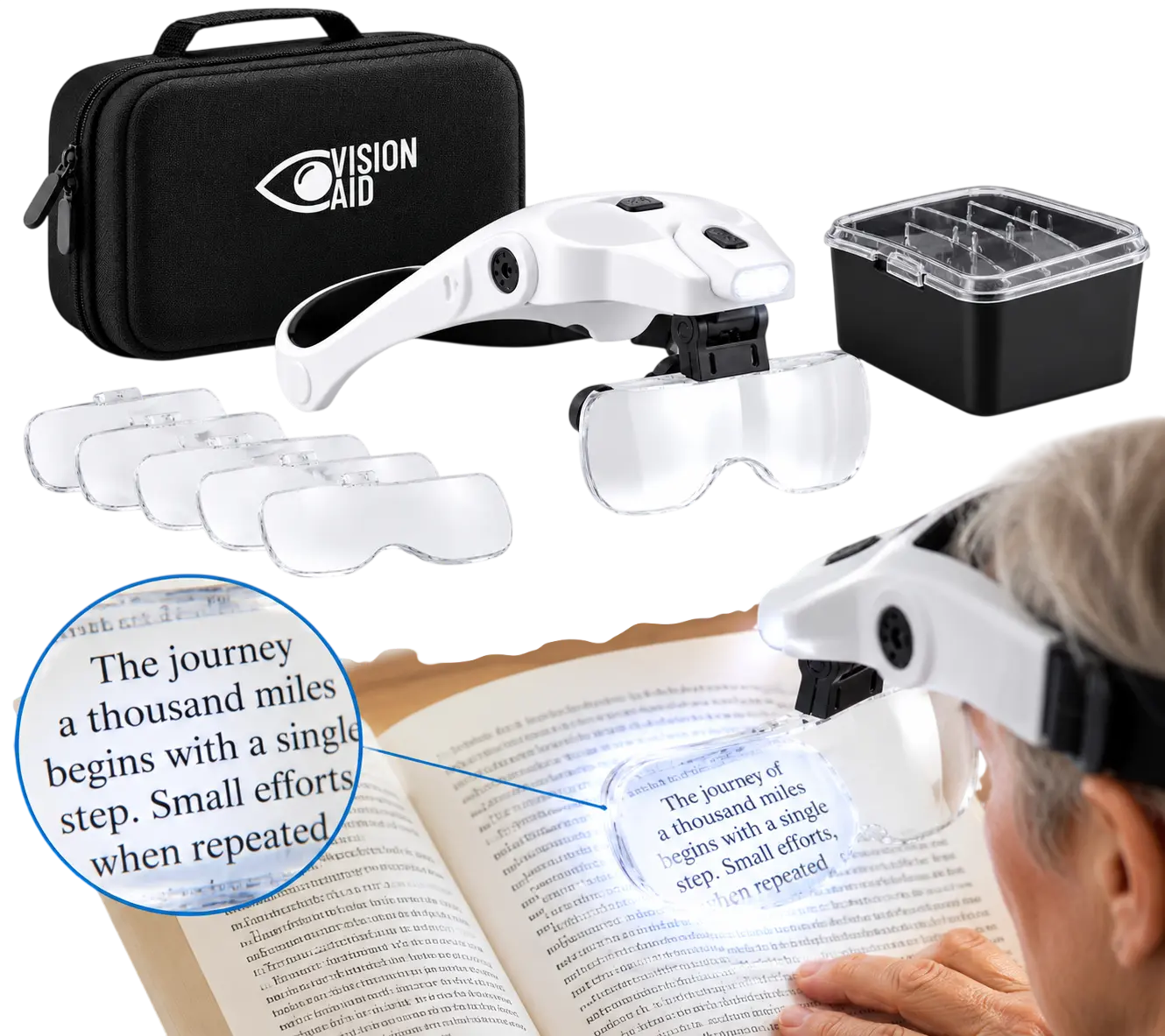 Vision Aid Head-Mounted Magnifying Glasses with LED Light